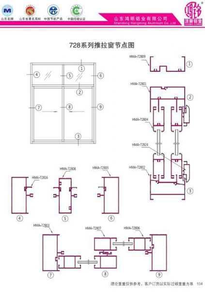 728系列推拉窗節點圖