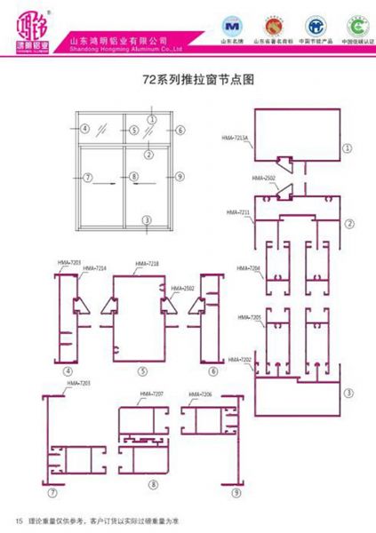 72系列推拉窗節點圖