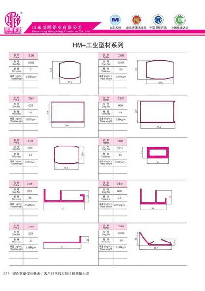 HM-工業型材
